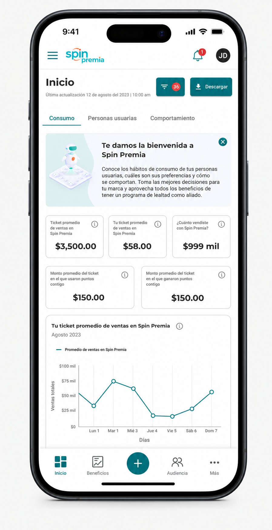 Spin dashboard