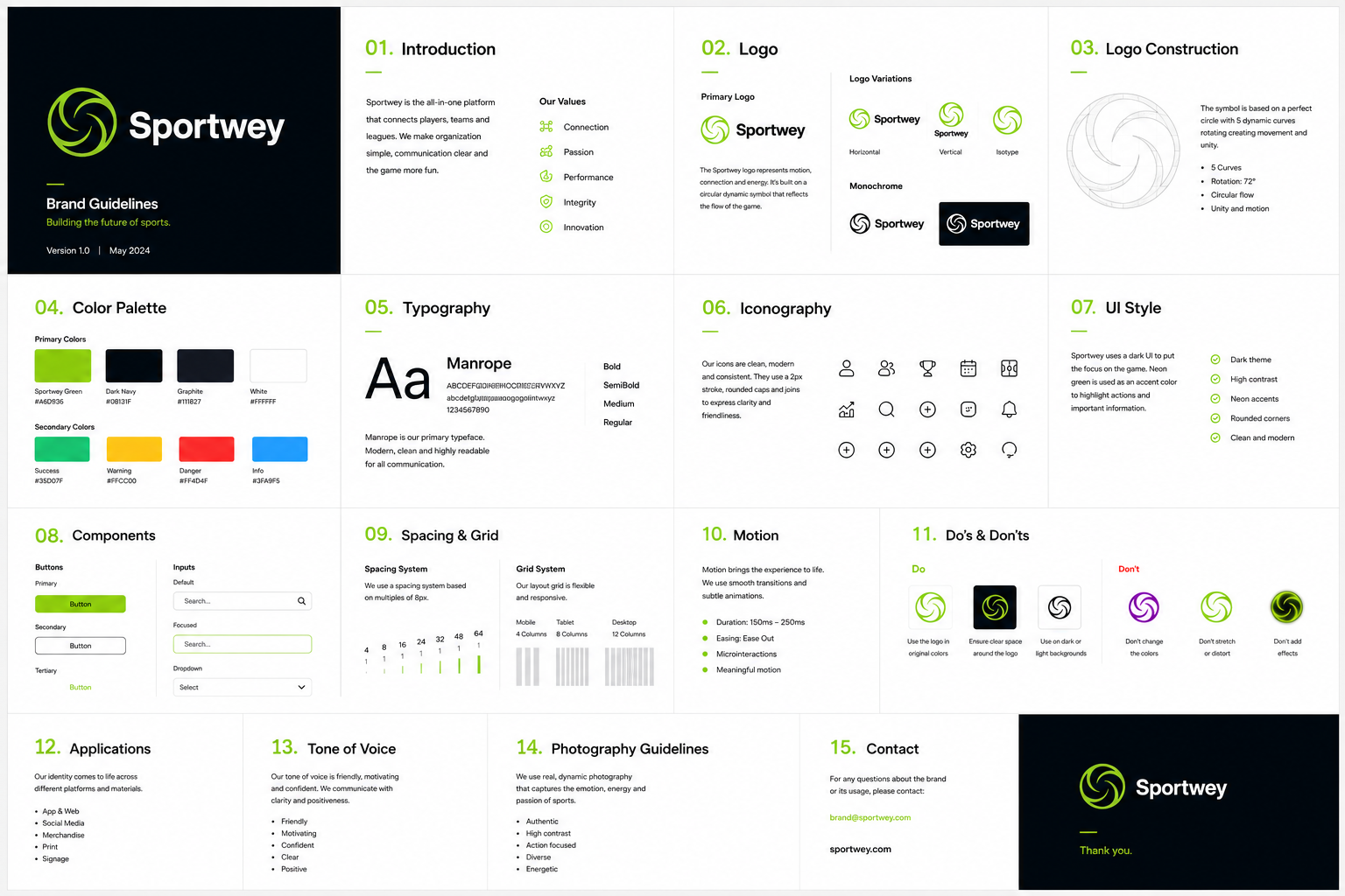 Sportwey brand guidelines