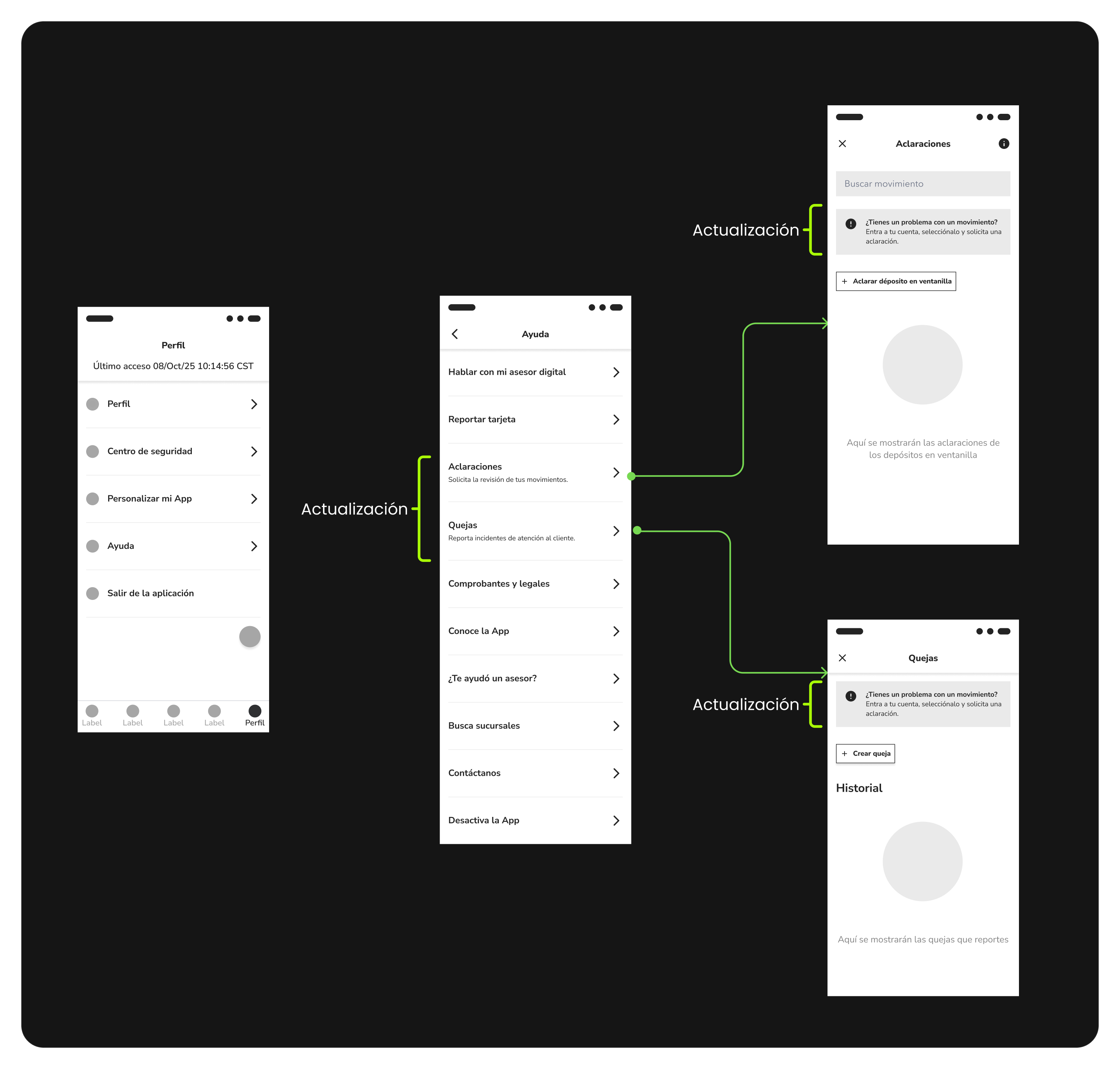 BAZ complaint flow diagram